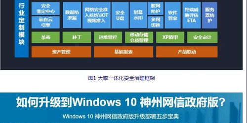 微軟Windows 7等操作系統停止服務 網絡安全風險與應對