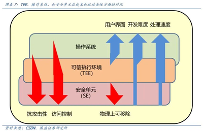 中歐投資協定賦能數字經濟 隱私計算引領網絡與信息安全軟件開發新藍海